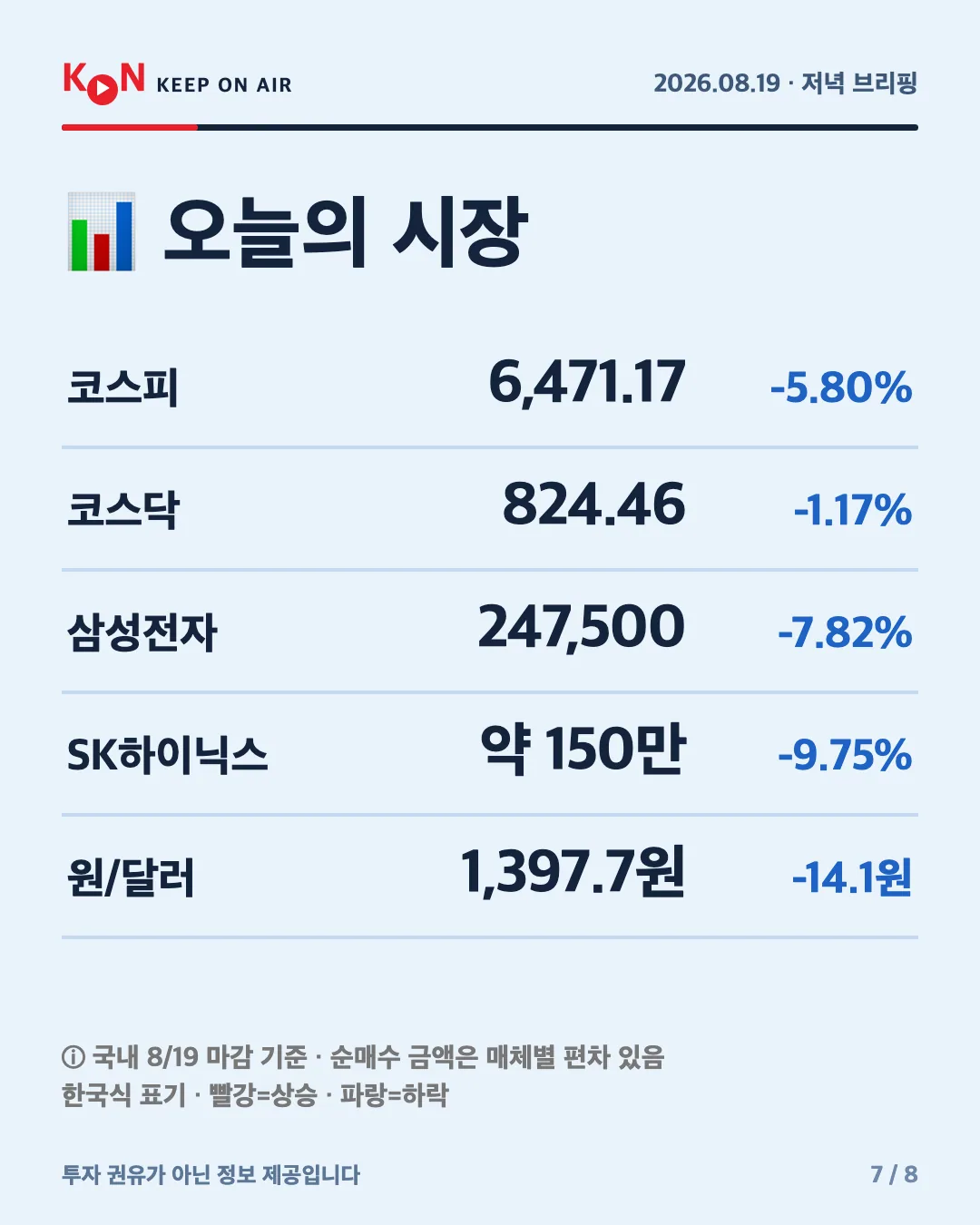 카드 7