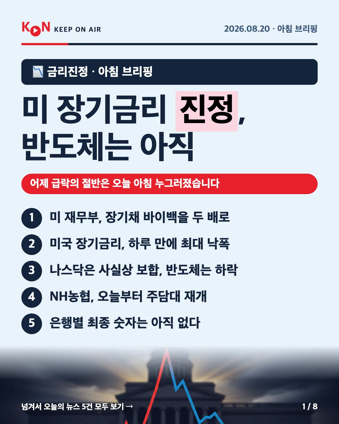 카드 1