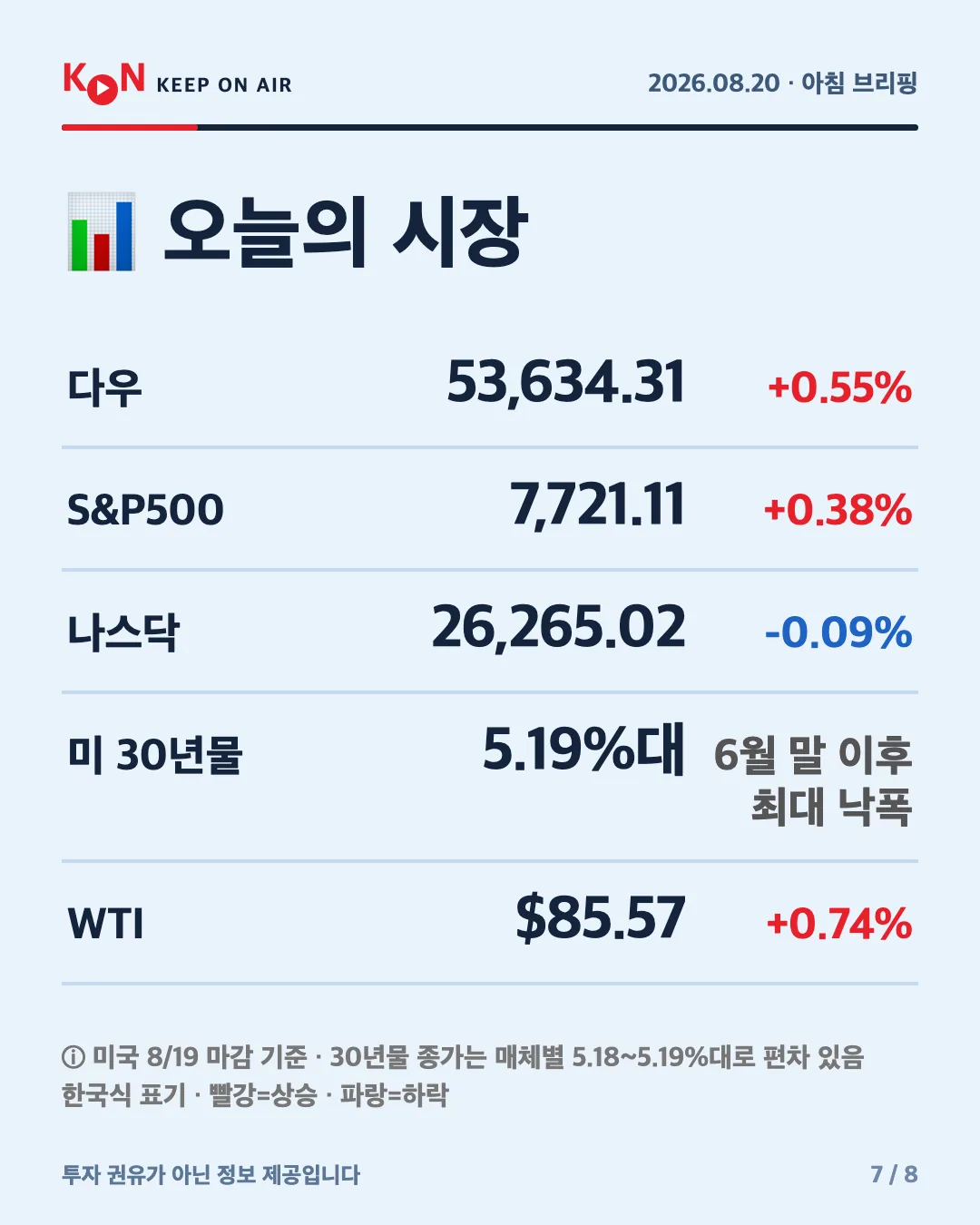 카드 7