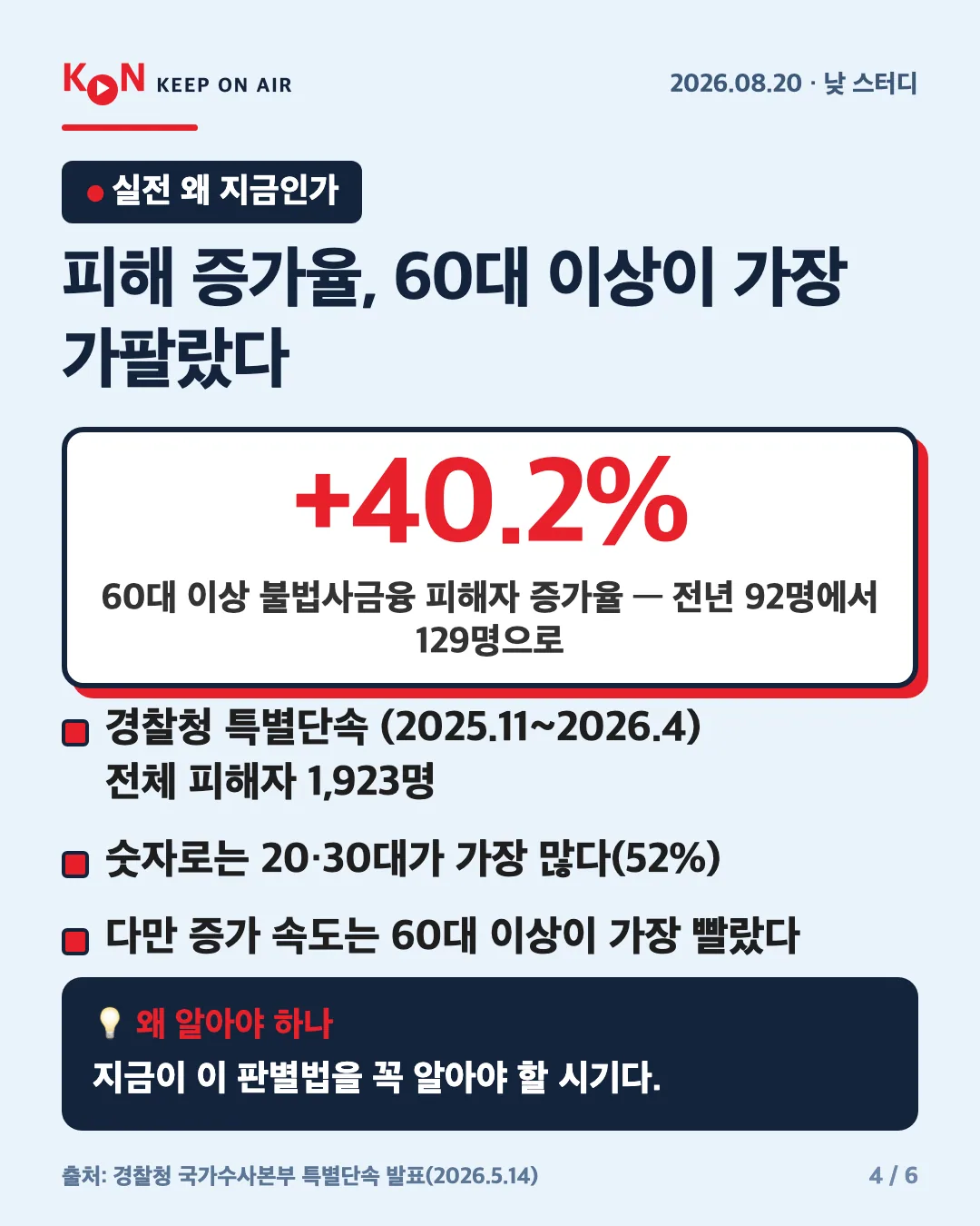 카드 4