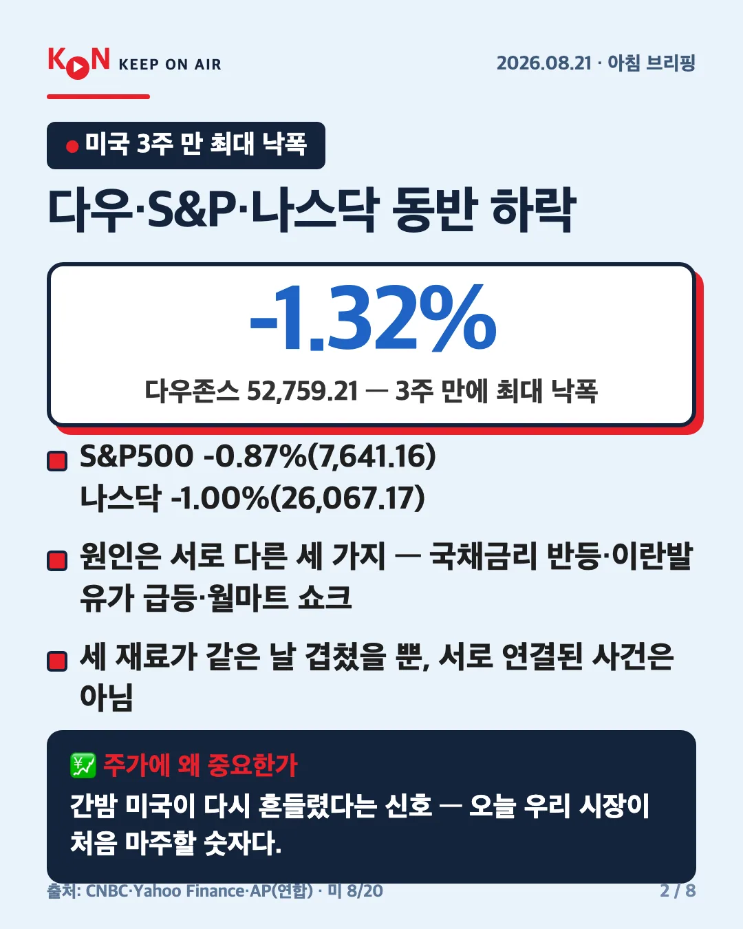 카드 2