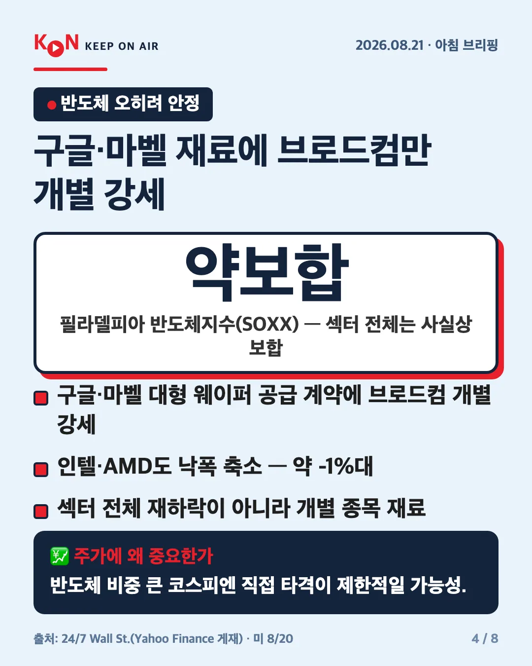 카드 4