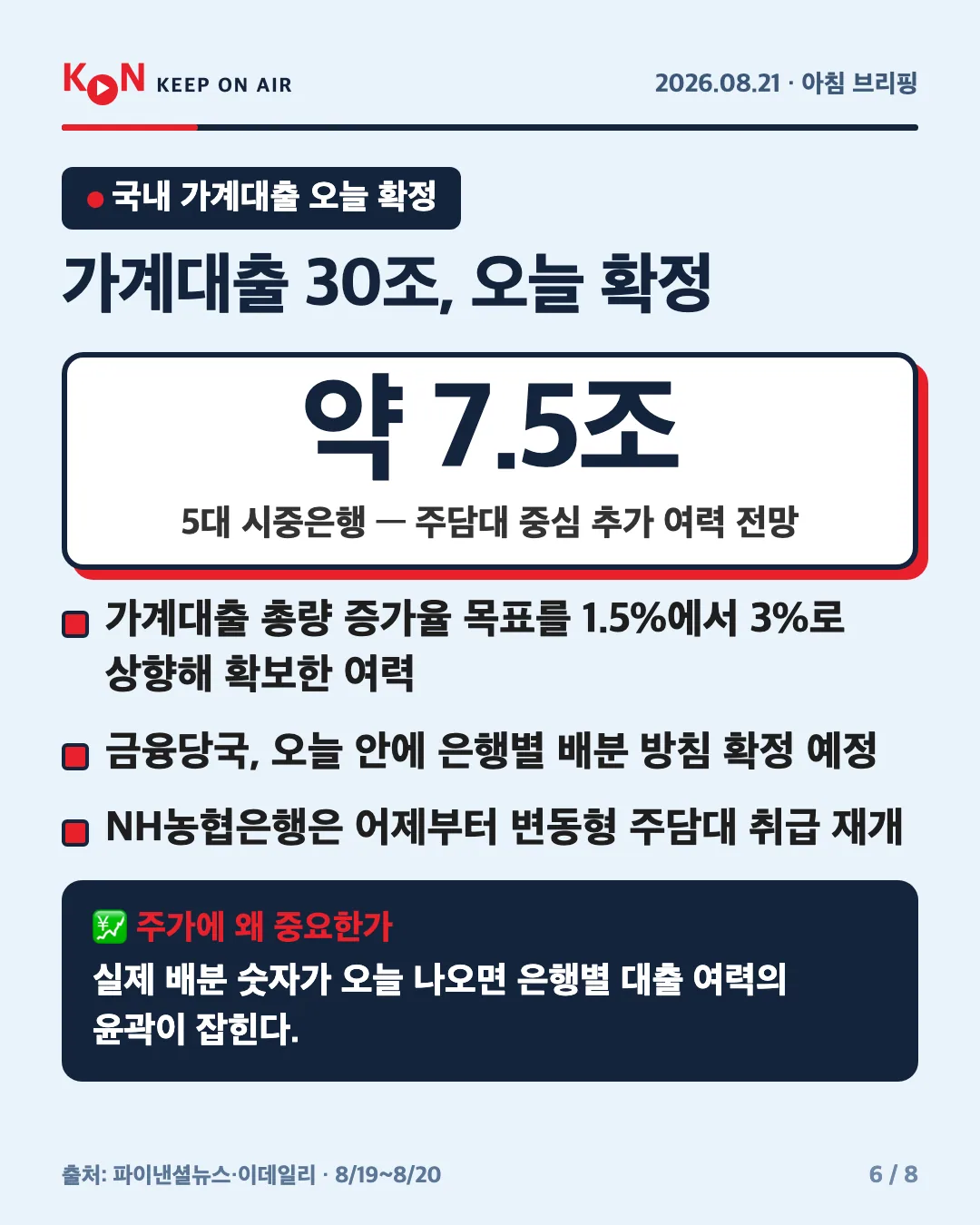 카드 6