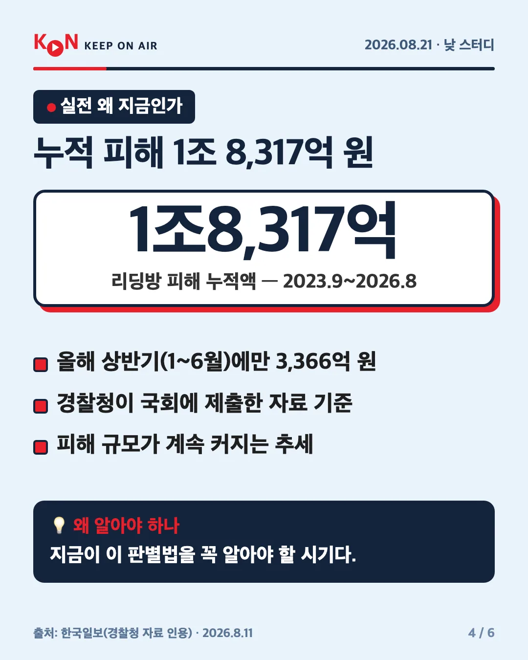 카드 4
