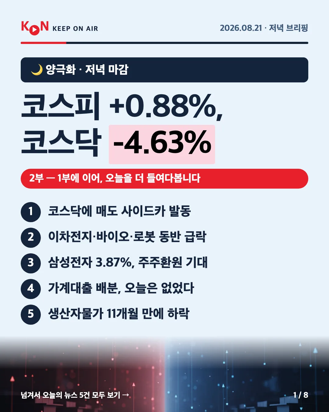 카드 1