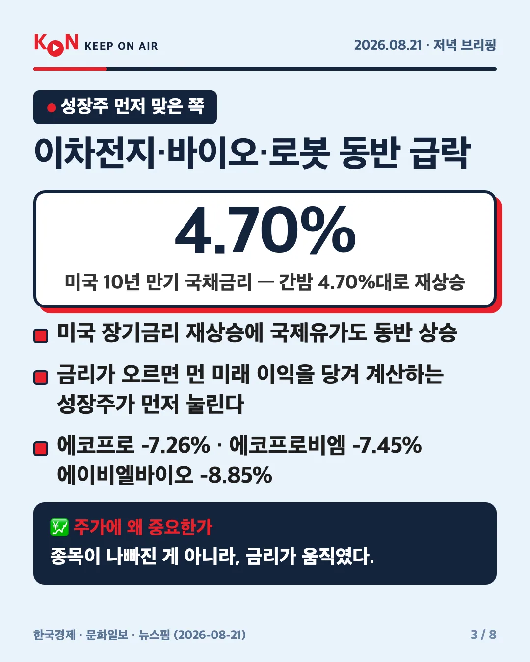 카드 3