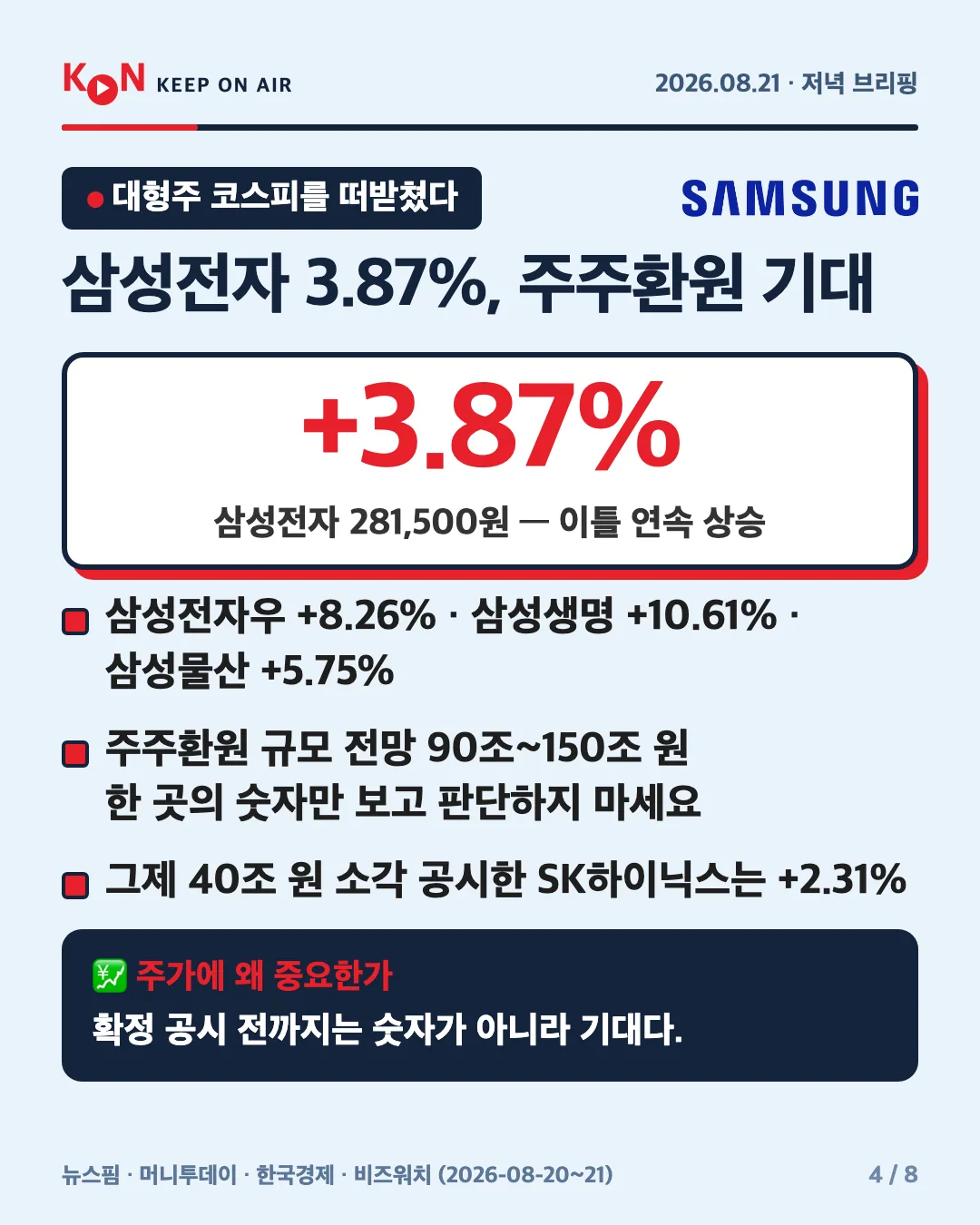 카드 4