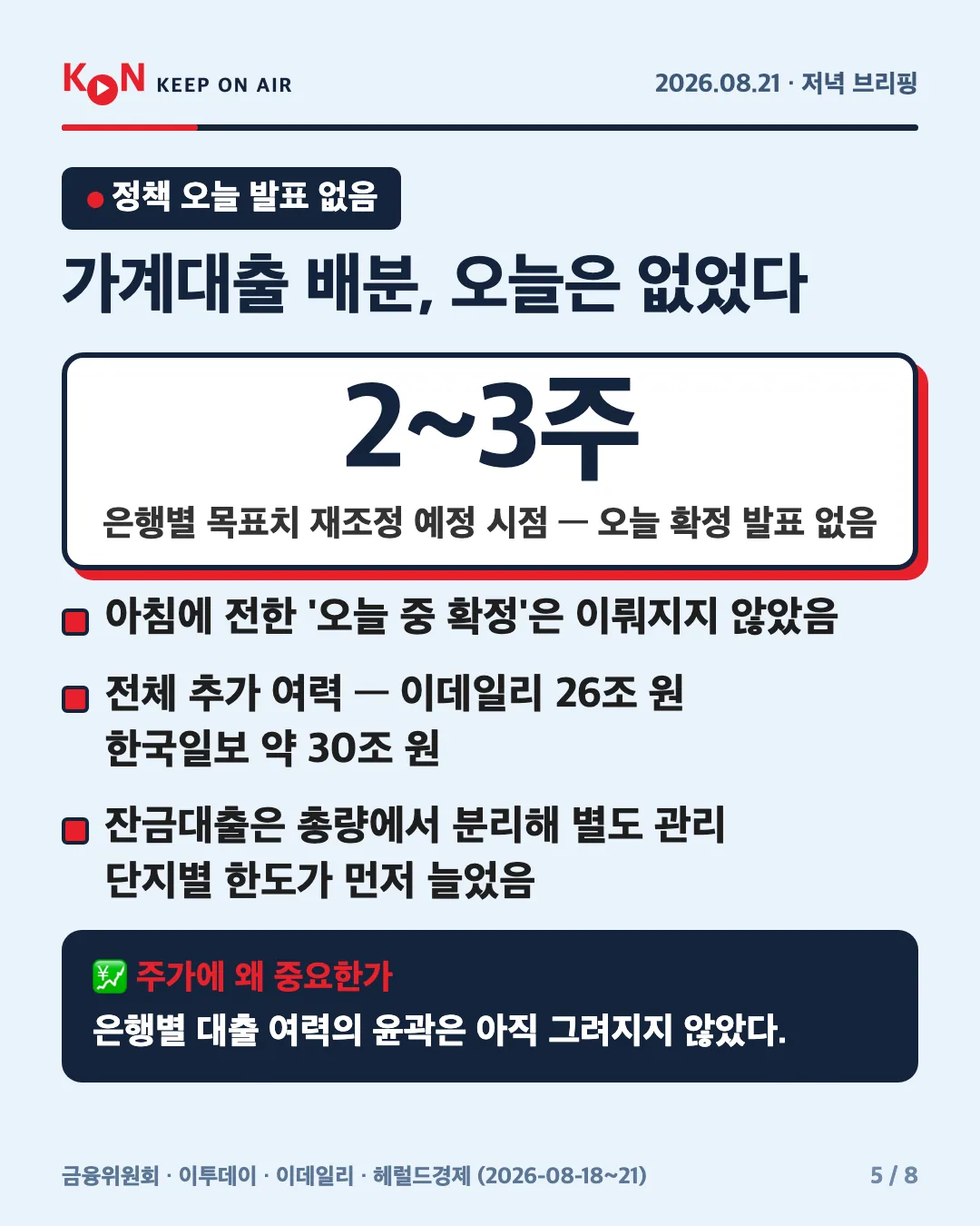 카드 5