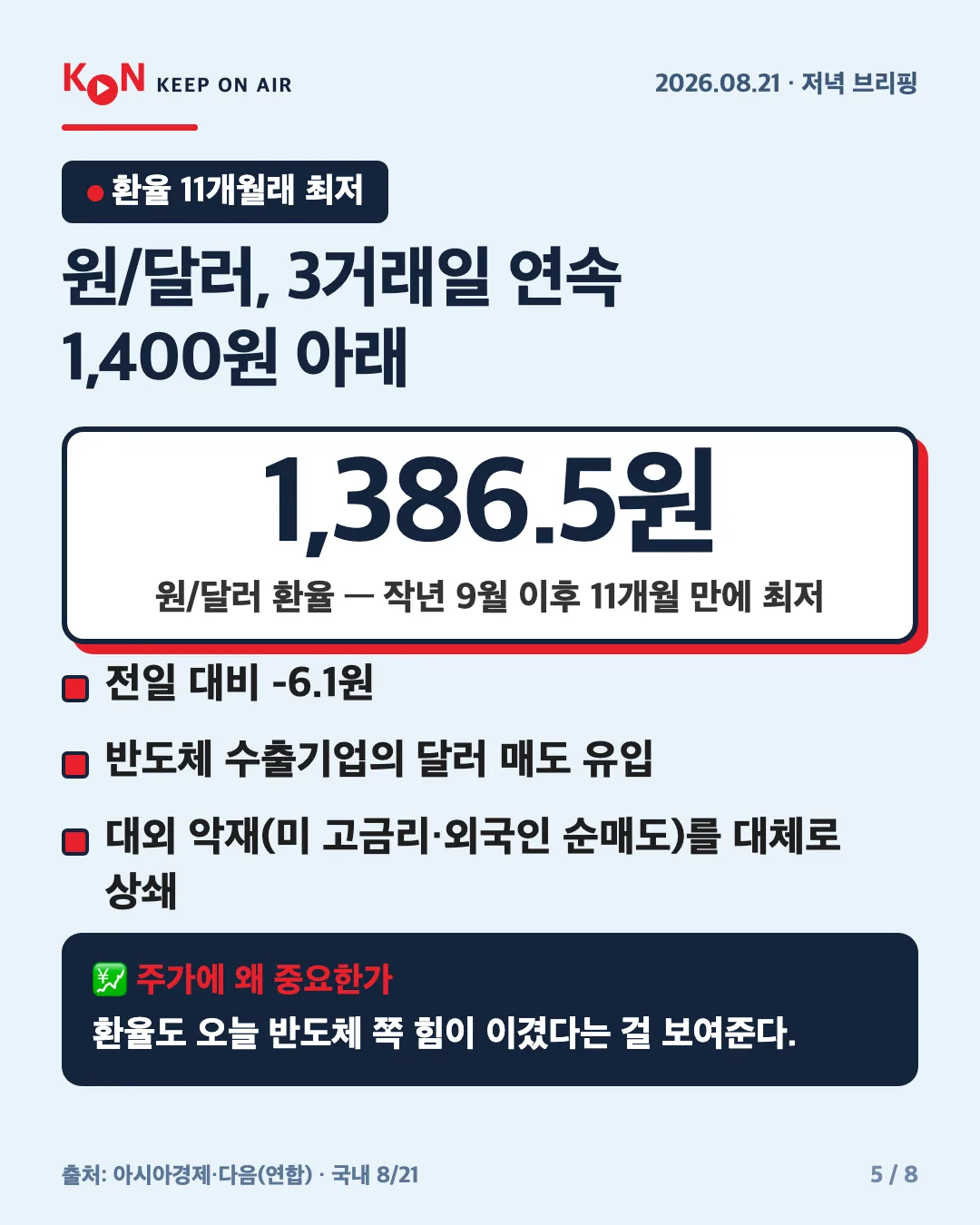 카드 5