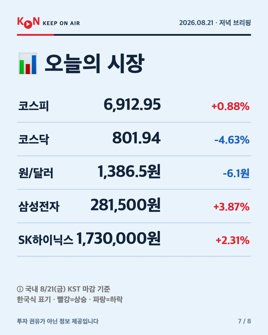 카드 7
