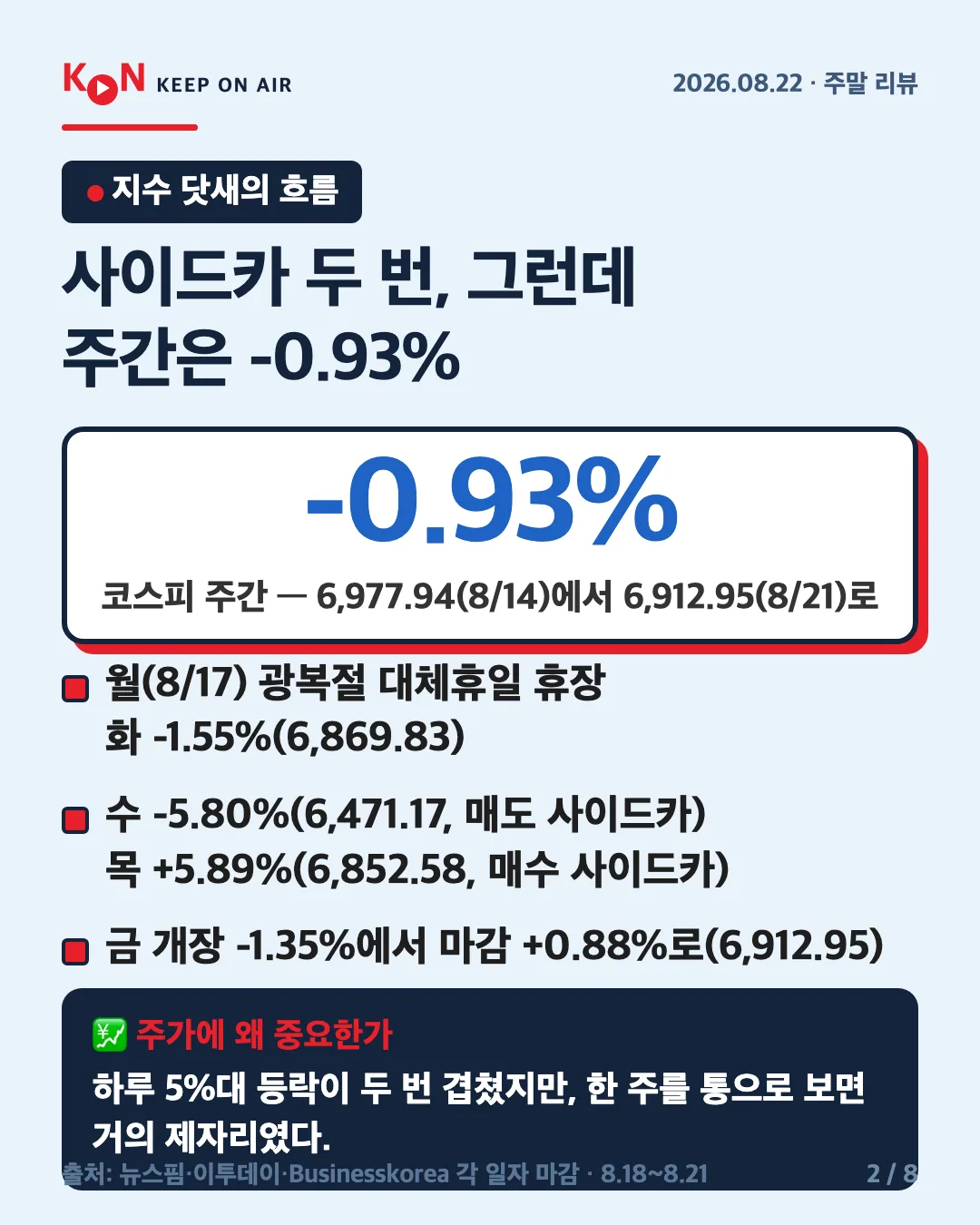 카드 2