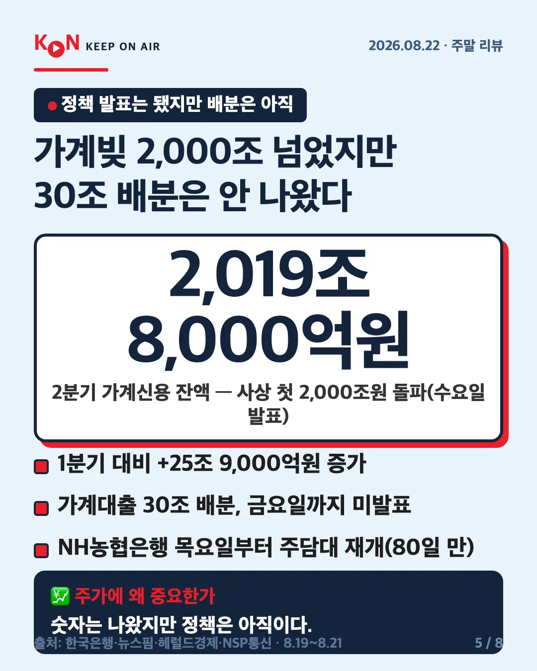 카드 5