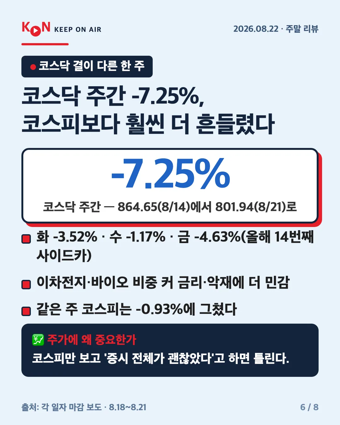 카드 6