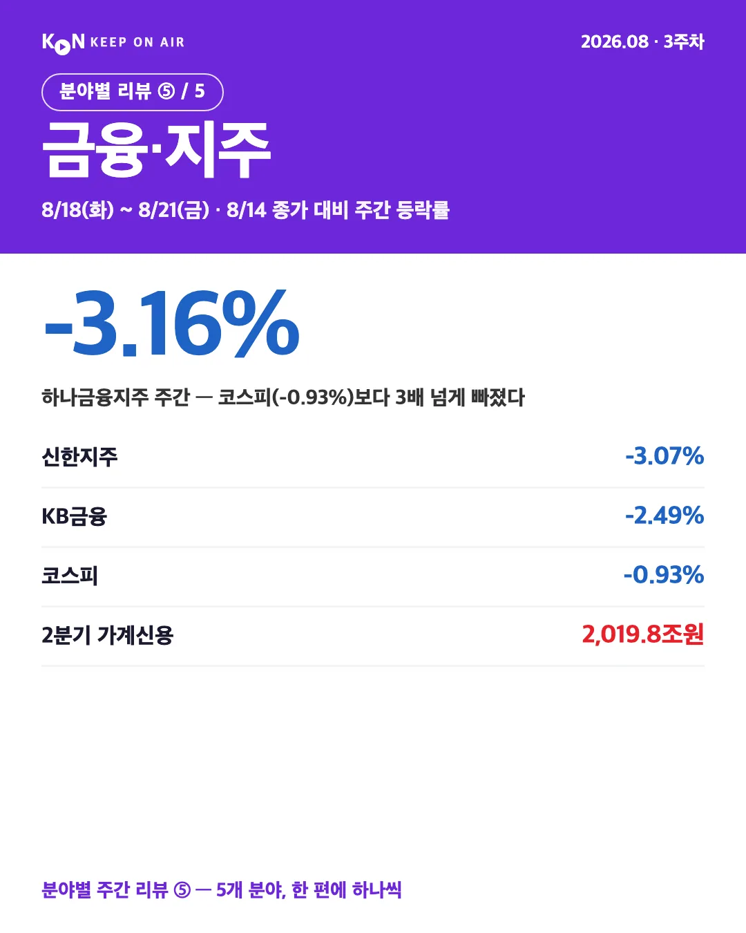 카드 1