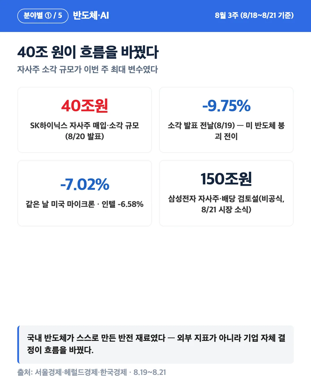 카드 5