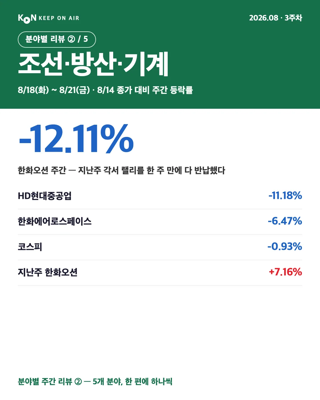 카드 1