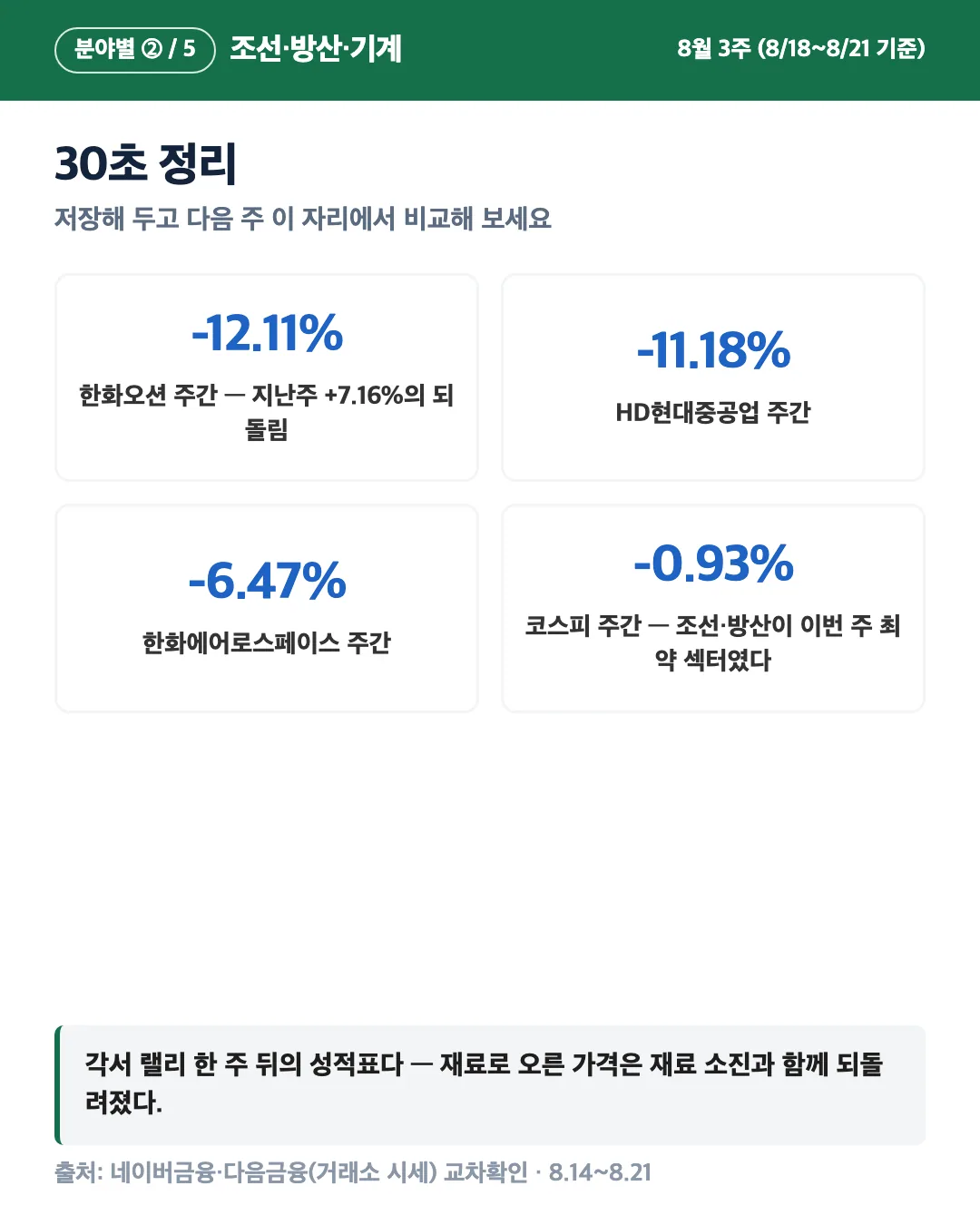 카드 5