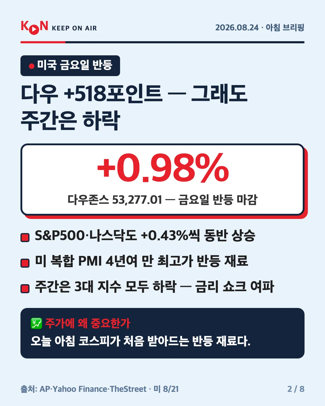 카드 2