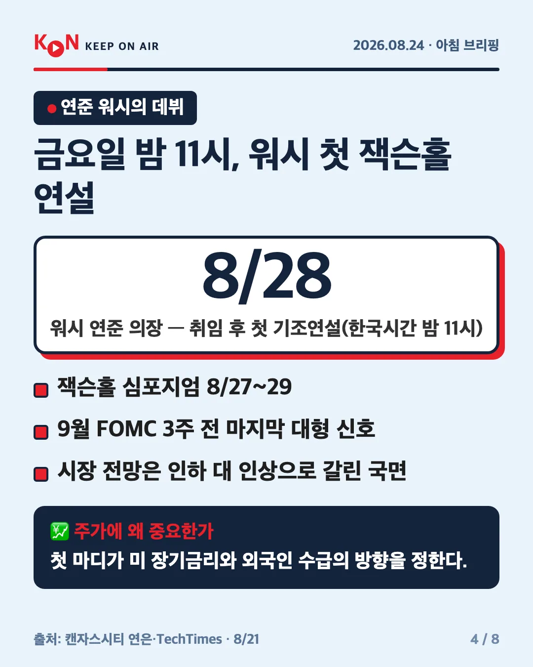 카드 4