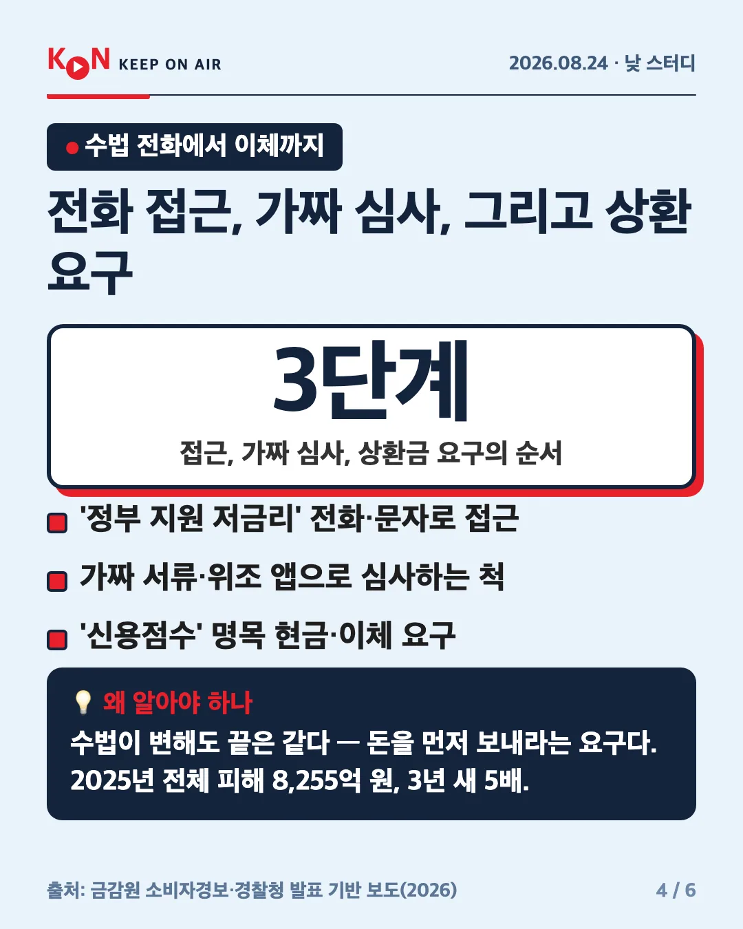 카드 4