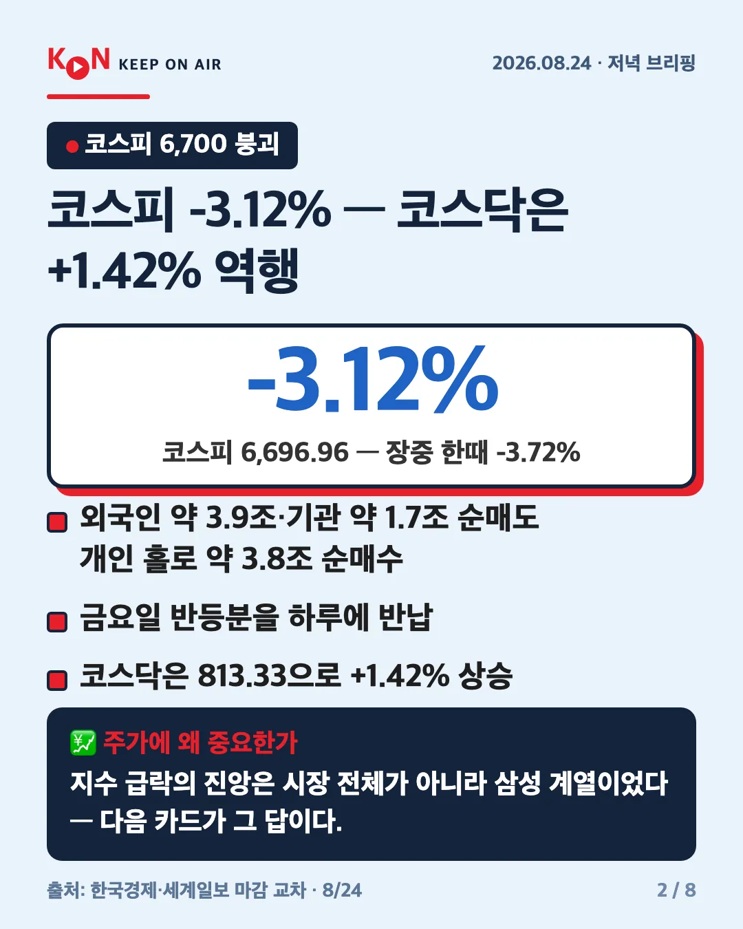 카드 2