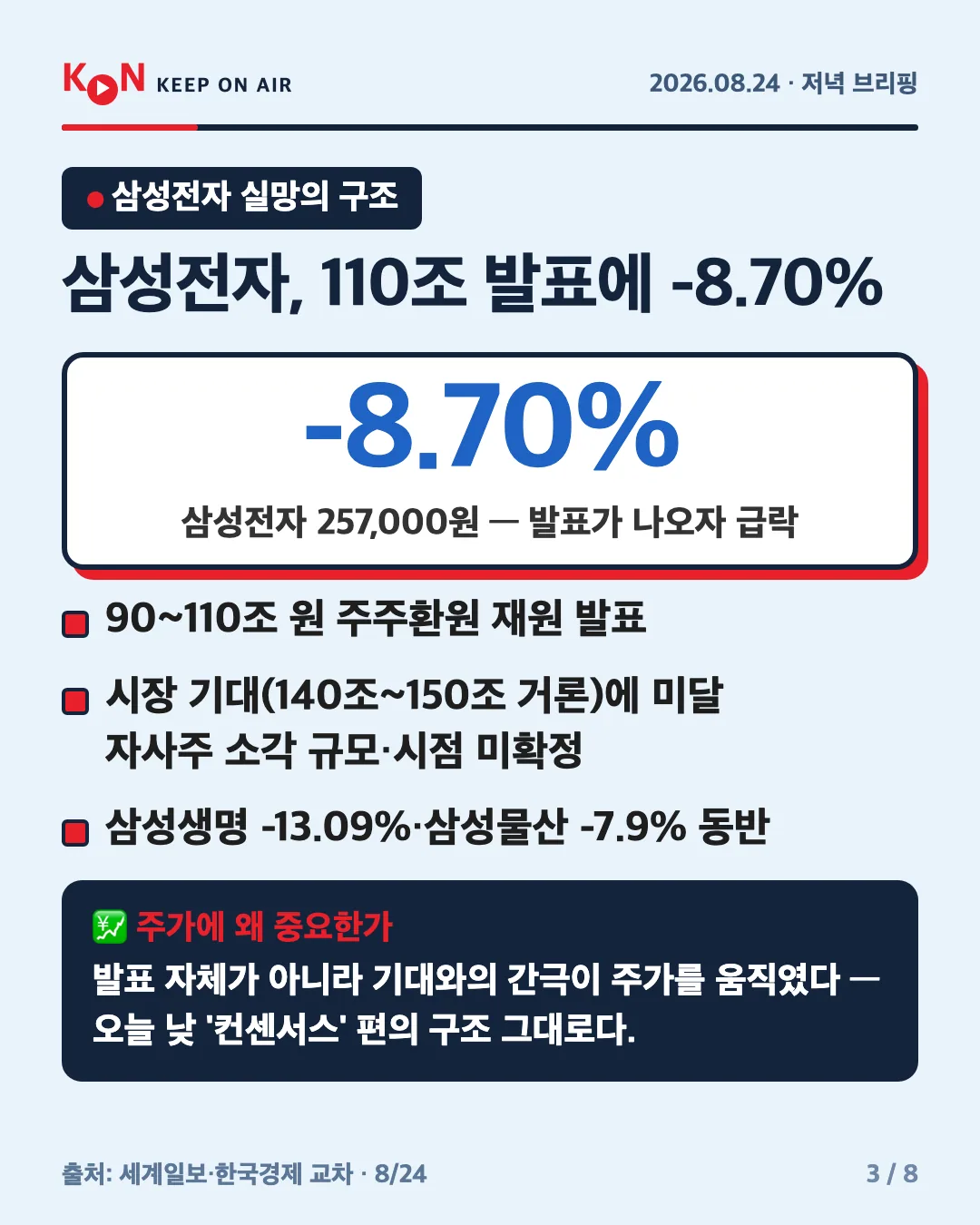 카드 3