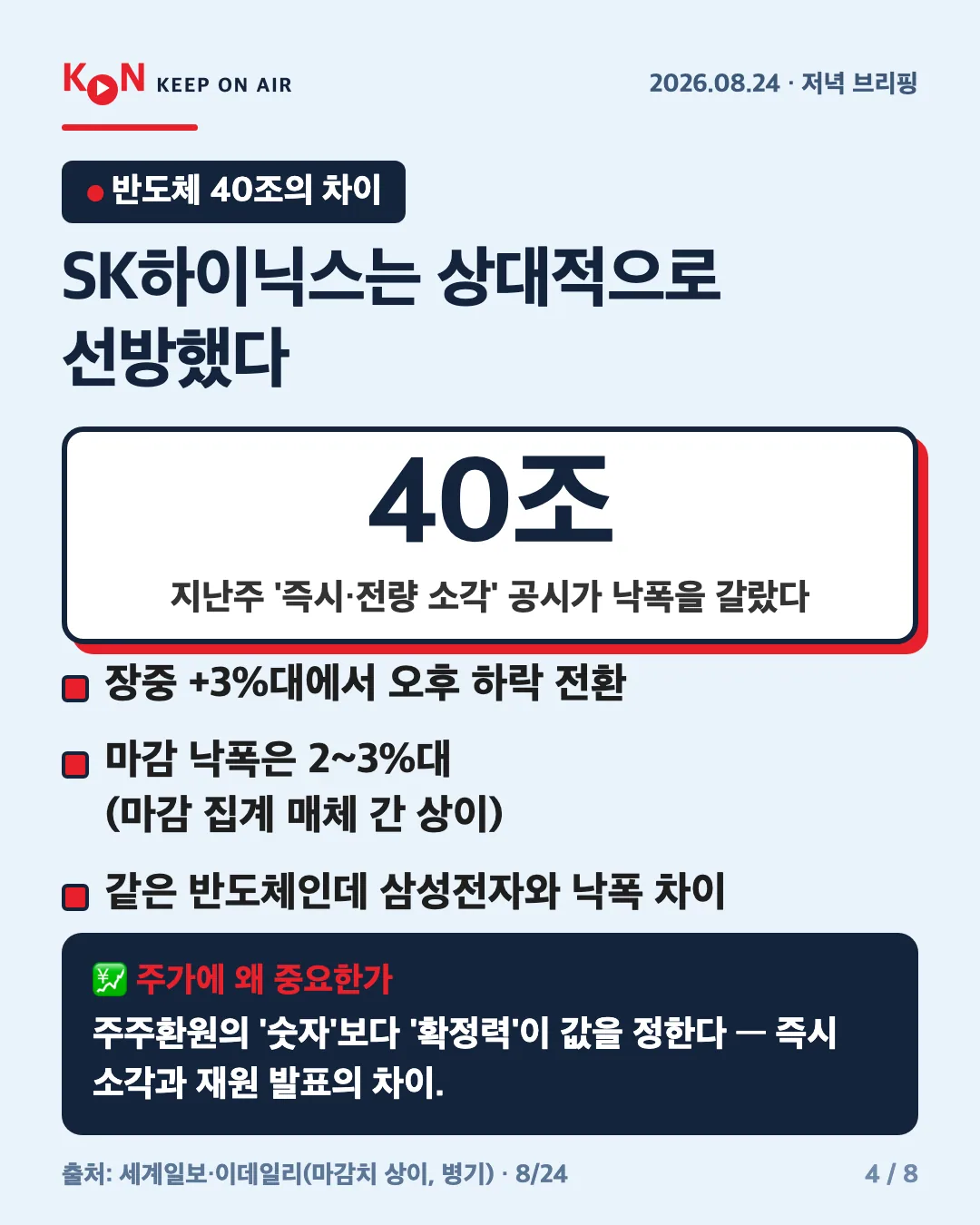 카드 4