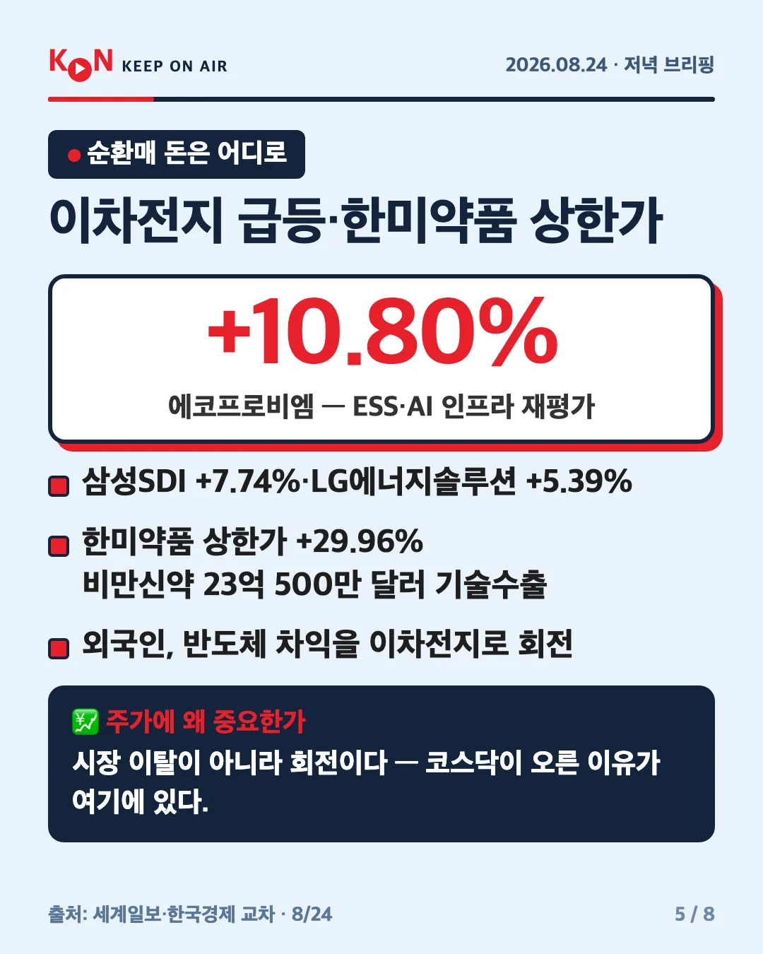 카드 5
