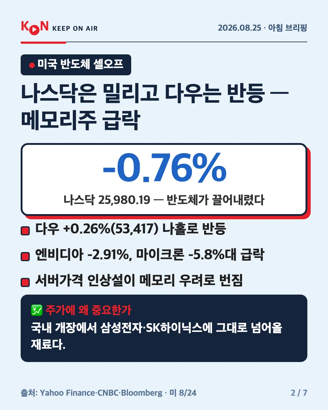 카드 2