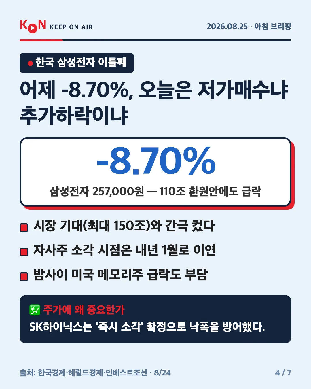 카드 4