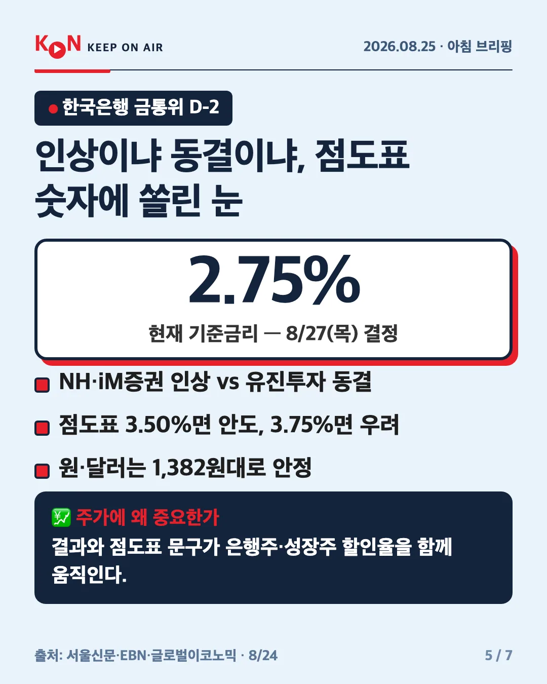 카드 5