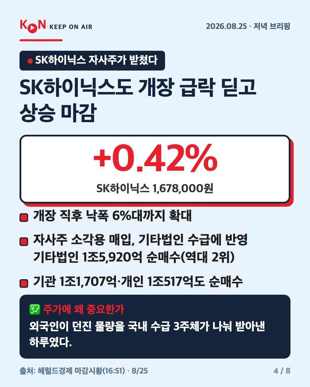 카드 4