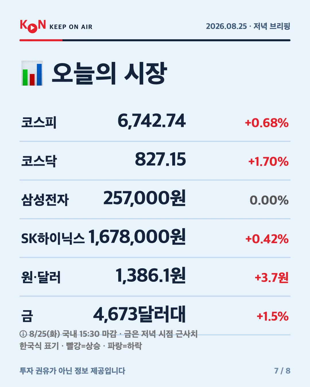 카드 7