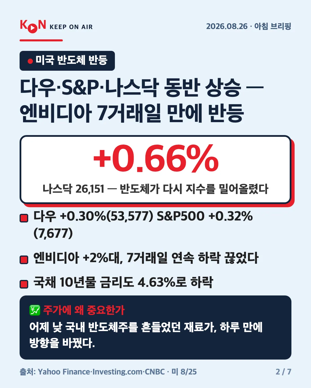 카드 2