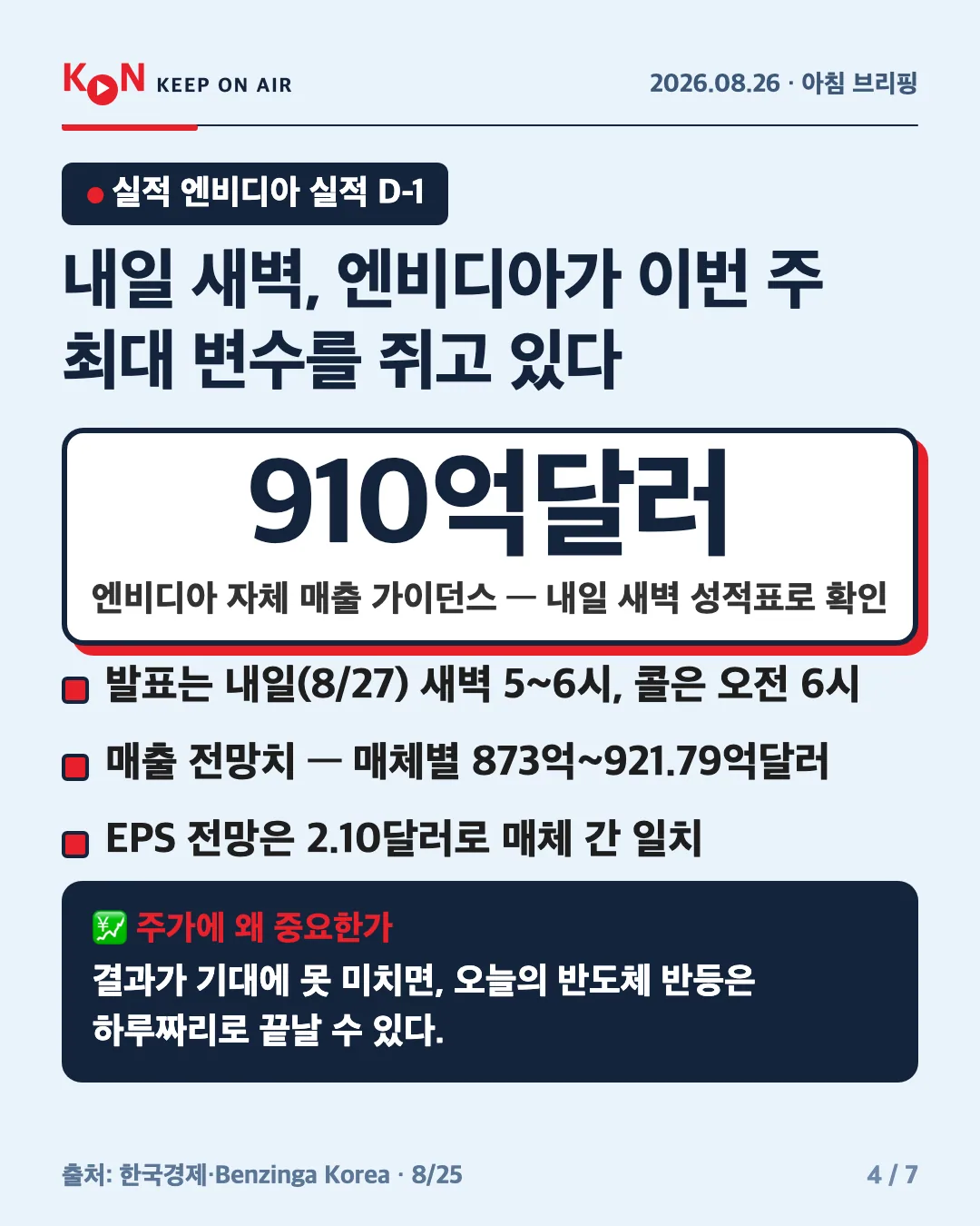 카드 4