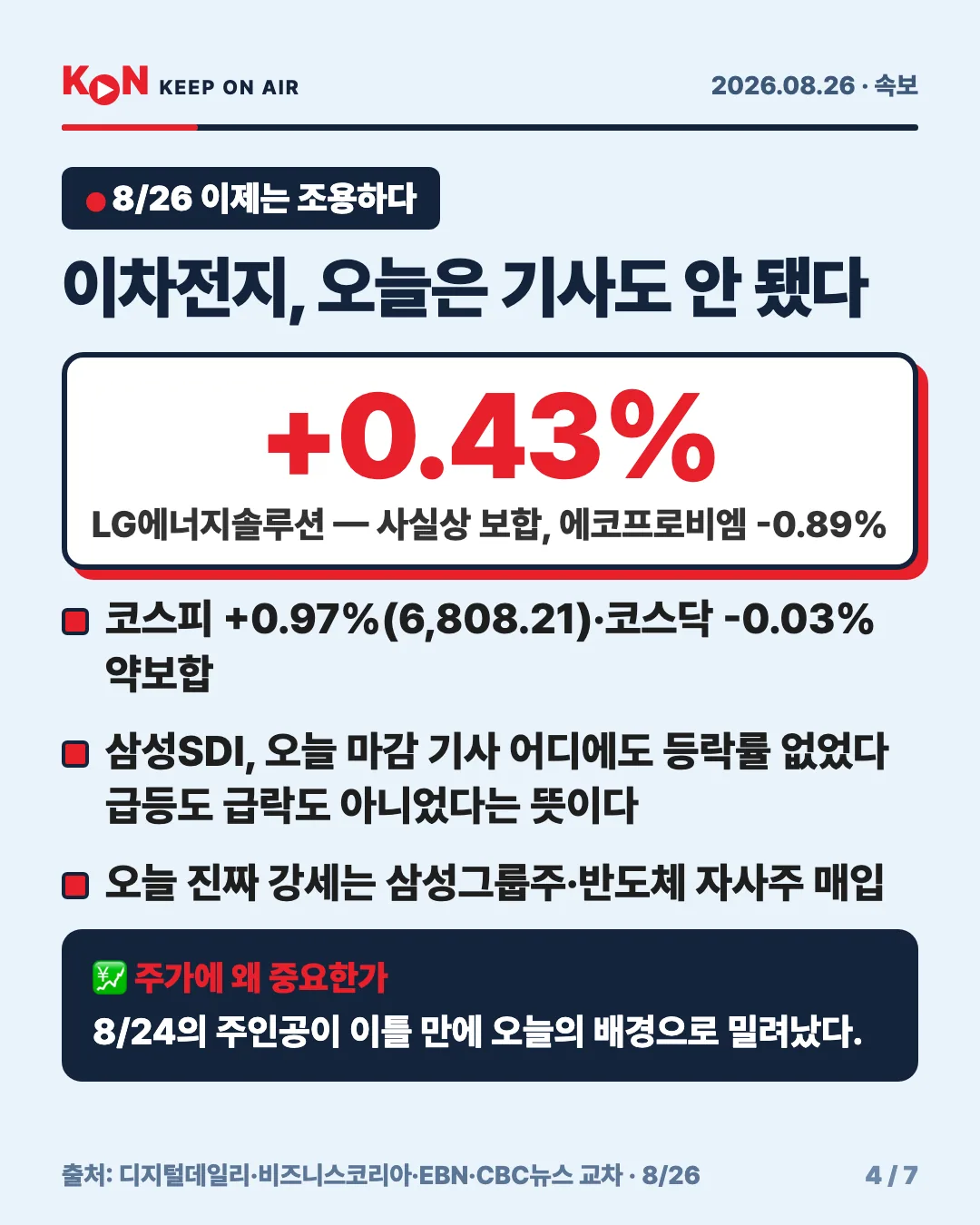 카드 4