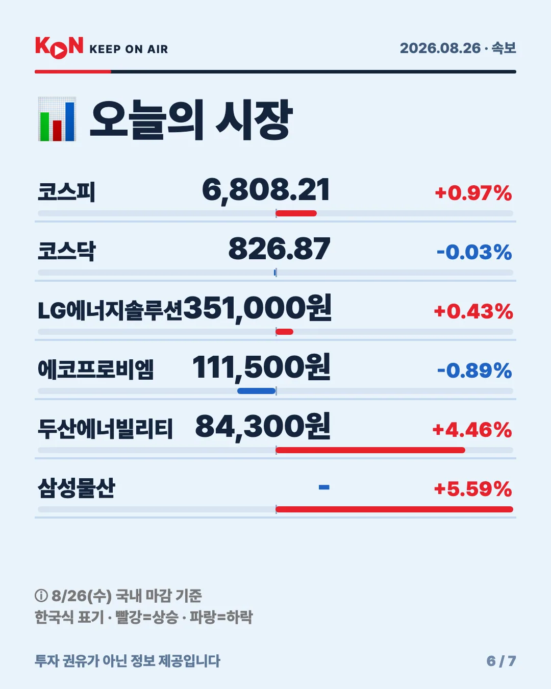 카드 6