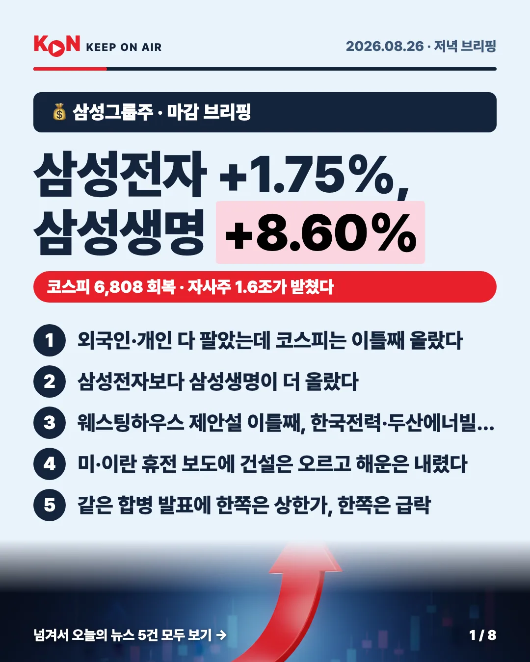 카드 1