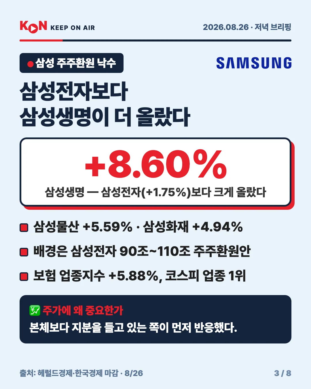 카드 3