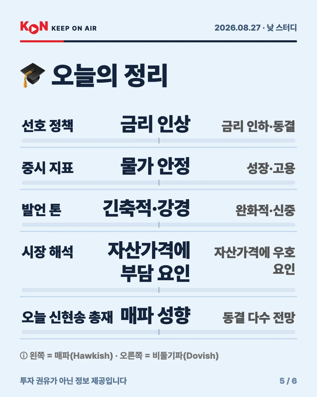 카드 5