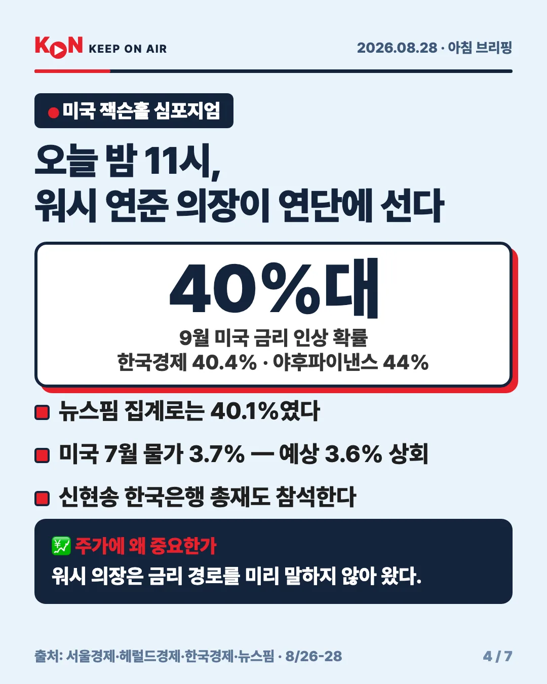 카드 4
