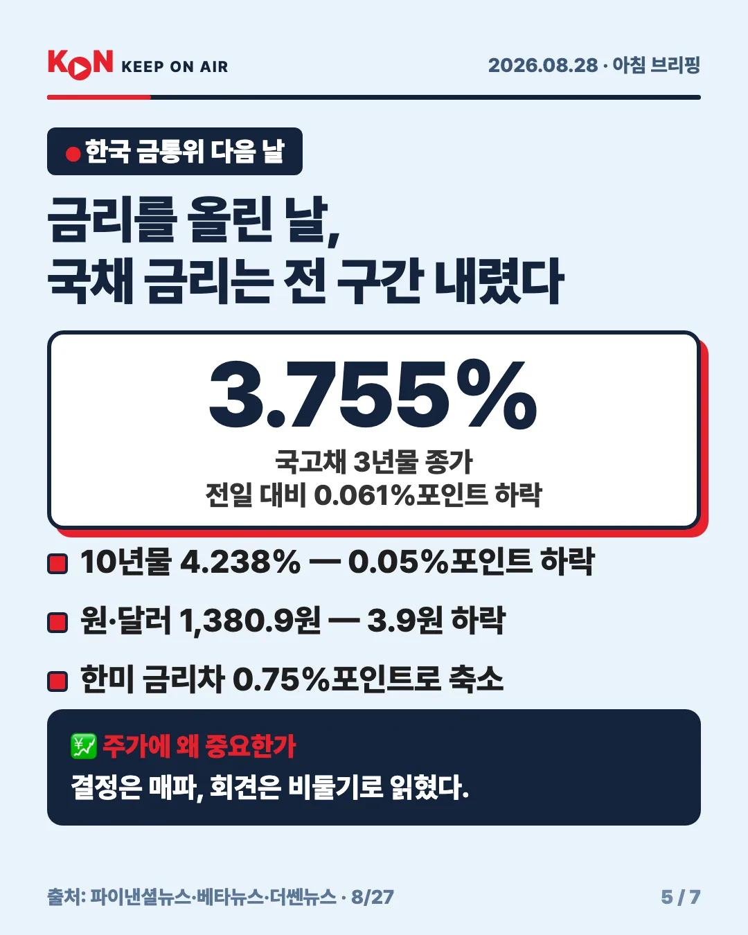 카드 5