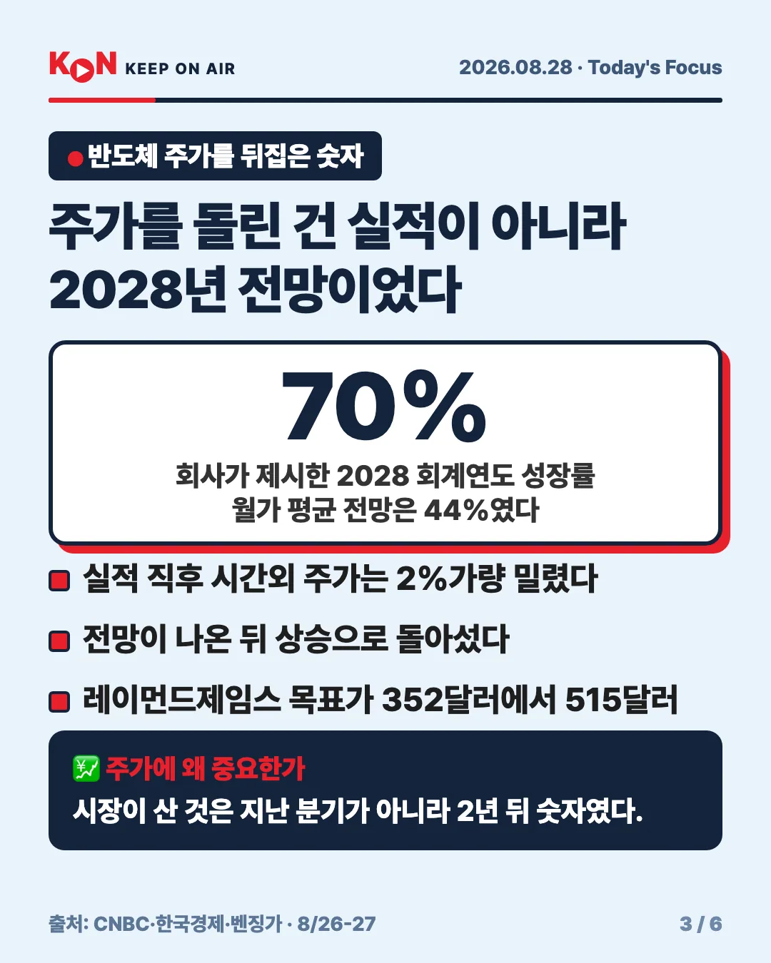 카드 3