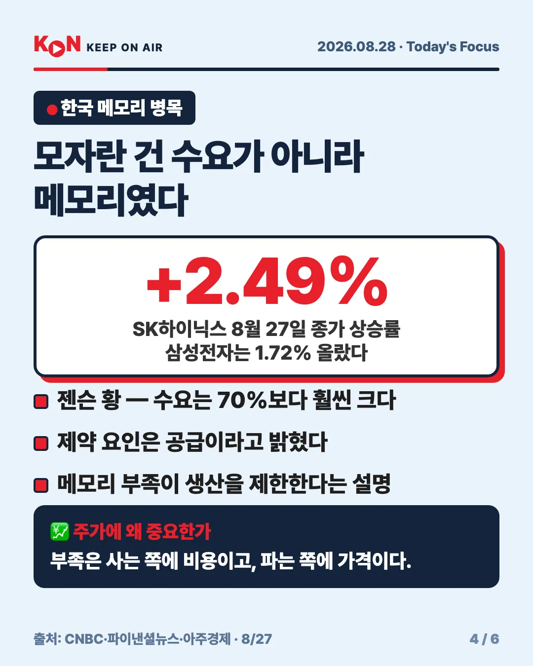 카드 4