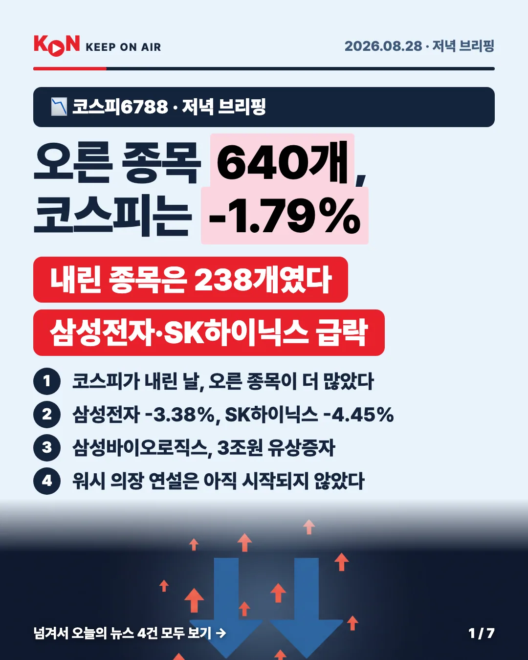 카드 1