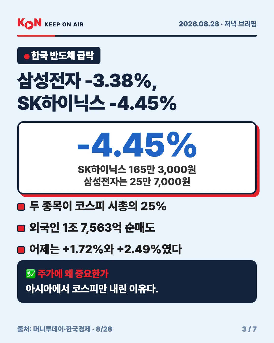 카드 3