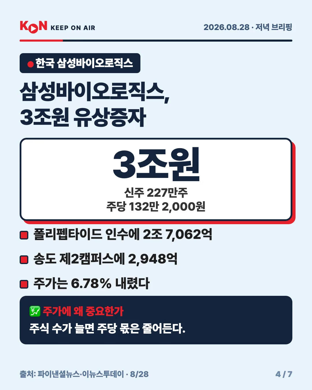 카드 4