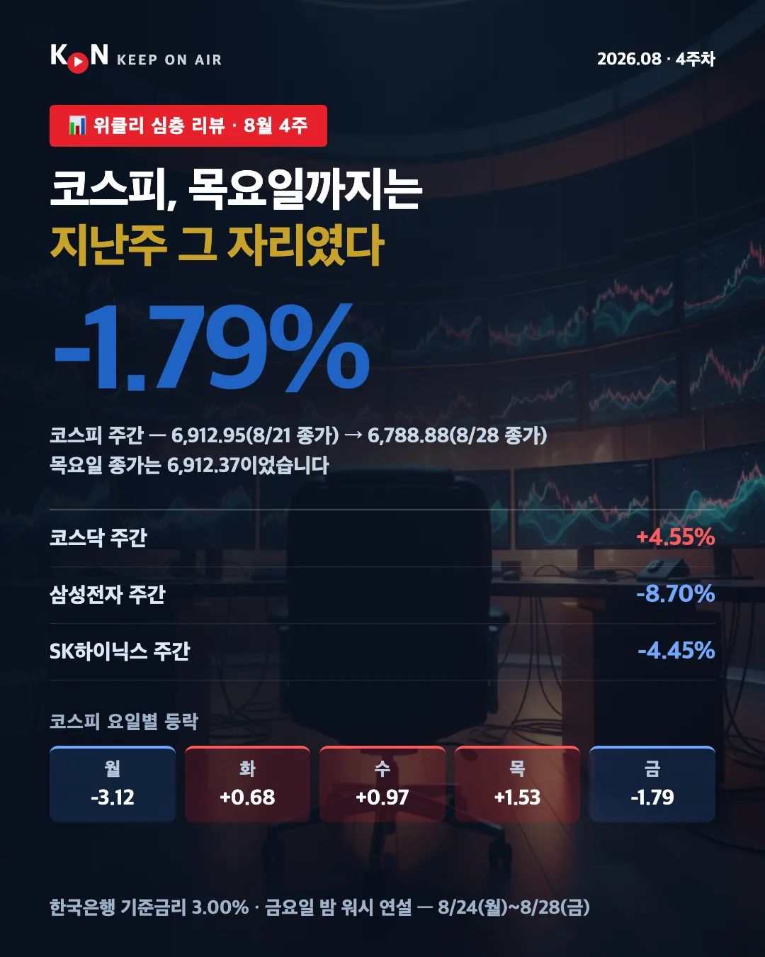 카드 1