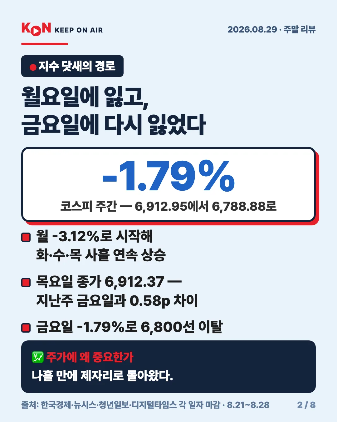 카드 2