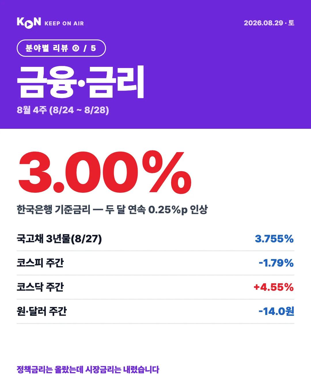 카드 1